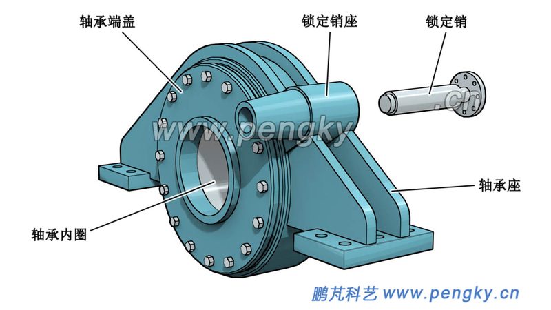 联轴器与离合器：同是传动为何分工不同